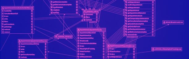 ¿Qué es SQL? Conociendo el lenguaje de las bases de datos